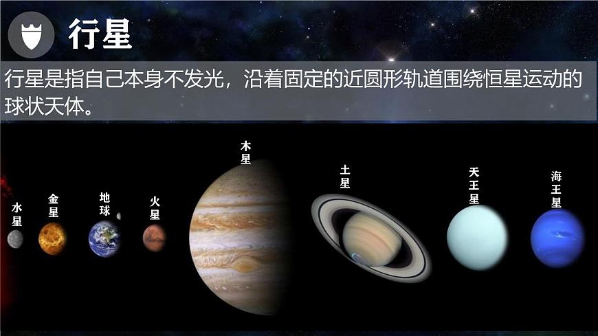 【同步課件】湘教版（2019）高中地理必修一 1.1《地球的宇宙環(huán)境》課件第8頁