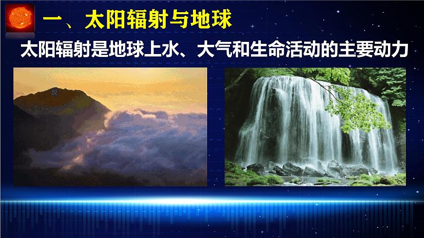【同步課件】湘教版（2019）高中地理必修一 1.2《太陽對地球的影響》課件第6頁