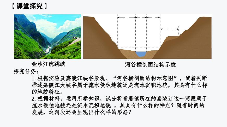 【同步課件】湘教版（2019）高中地理必修一 2.1《流水地貌》課件（第3課時）第6頁