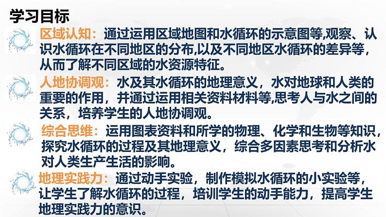 【同步课件】湘教版(2019)高中地理必修一 4.1《水循环》课件(第2课时)02