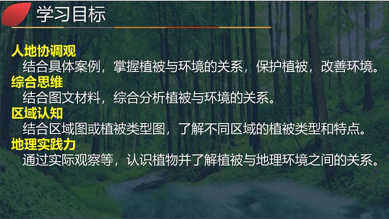 【同步课件】湘教版(2019)高中地理必修一 5.1《主要植被与自然环境》课件(第2课时)02