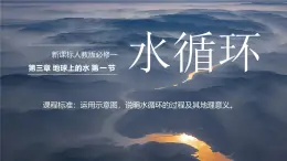 3.1水循环课件 高一地理人教版（2019）必修第一册