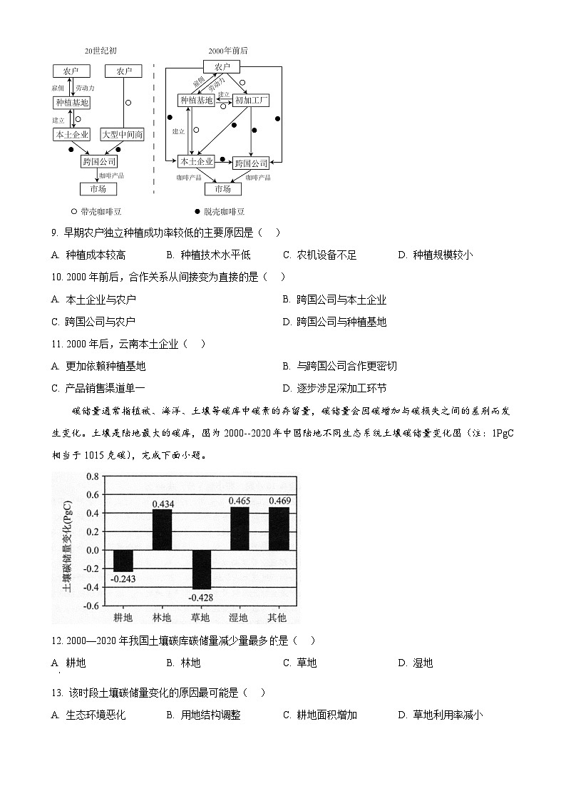 河南省郑州市第一中学2023-2024学年高二下学期期中考试地理试题(原卷版+解析版)03