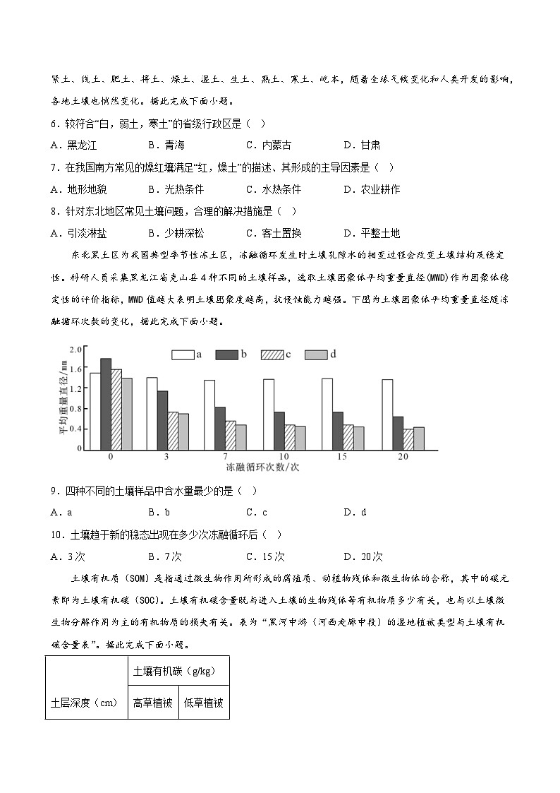 第12练 土壤(原卷版)第2页