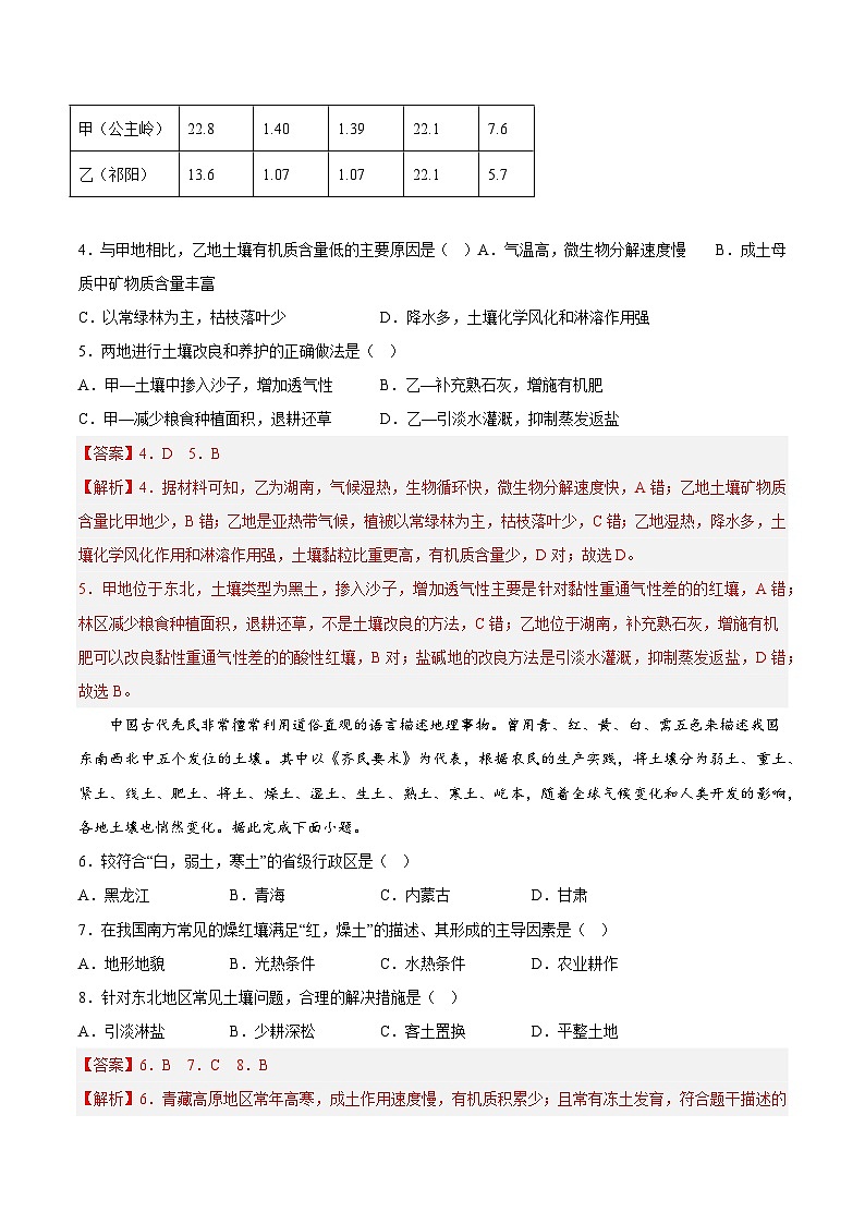 第12练 土壤(解析版)第2页