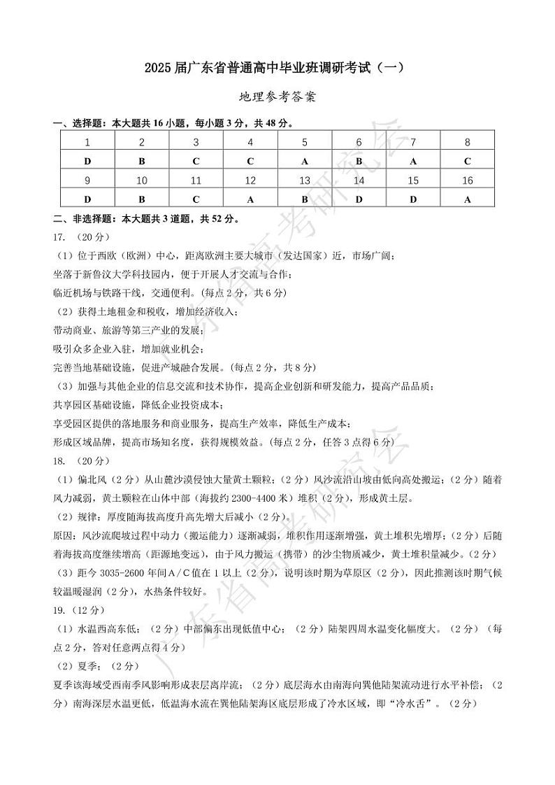 广东省高考研究会:广东省2025届高三地理一调模拟卷01