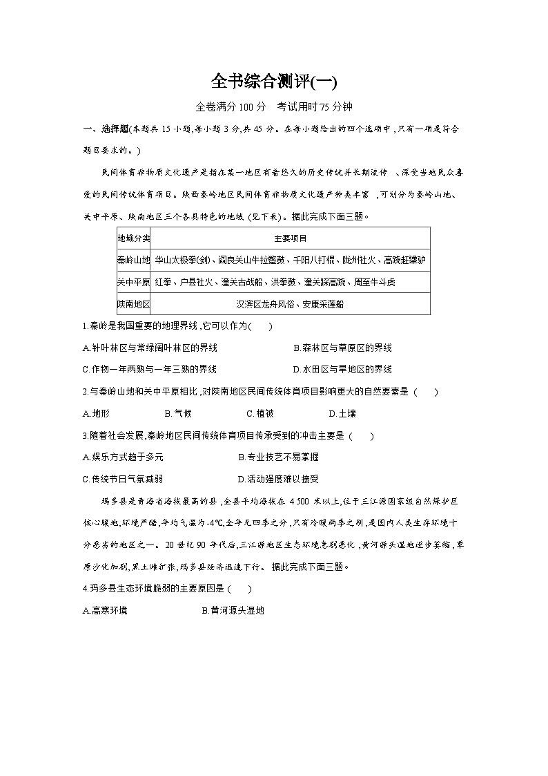 高中地理人教版(2019)选择性必修2全书综合测评(一)卷(Word版附解析)01