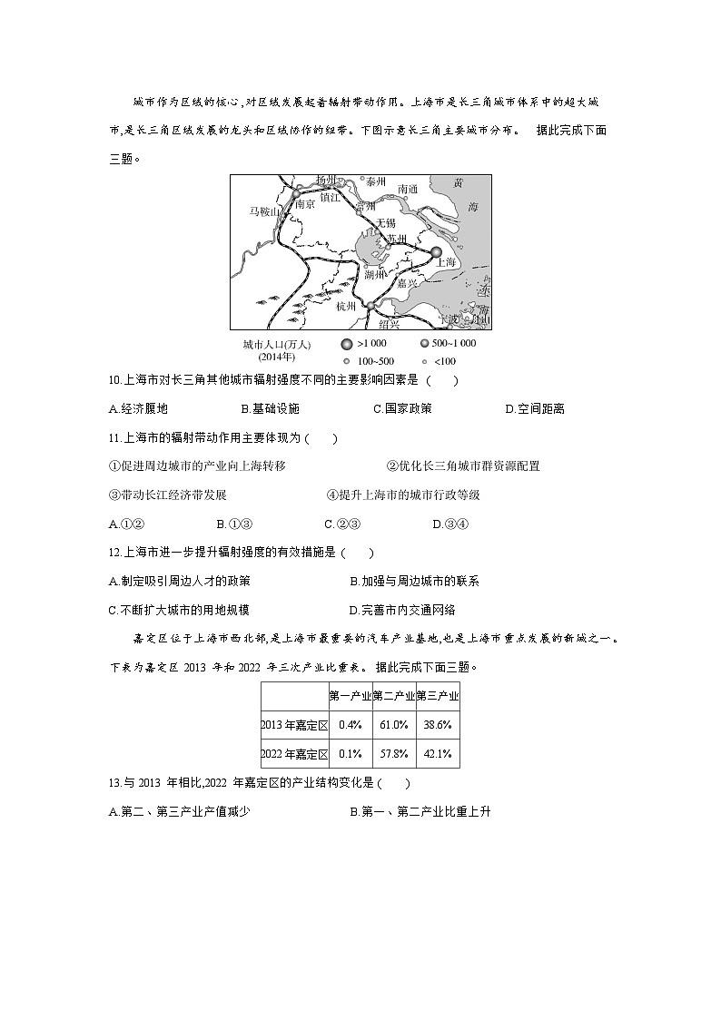 高中地理人教版(2019)选择性必修2全书综合测评(一)卷(Word版附解析)03
