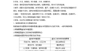 地理必修 第一册第四节 地理信息技术在防灾减灾中的应用课后作业题