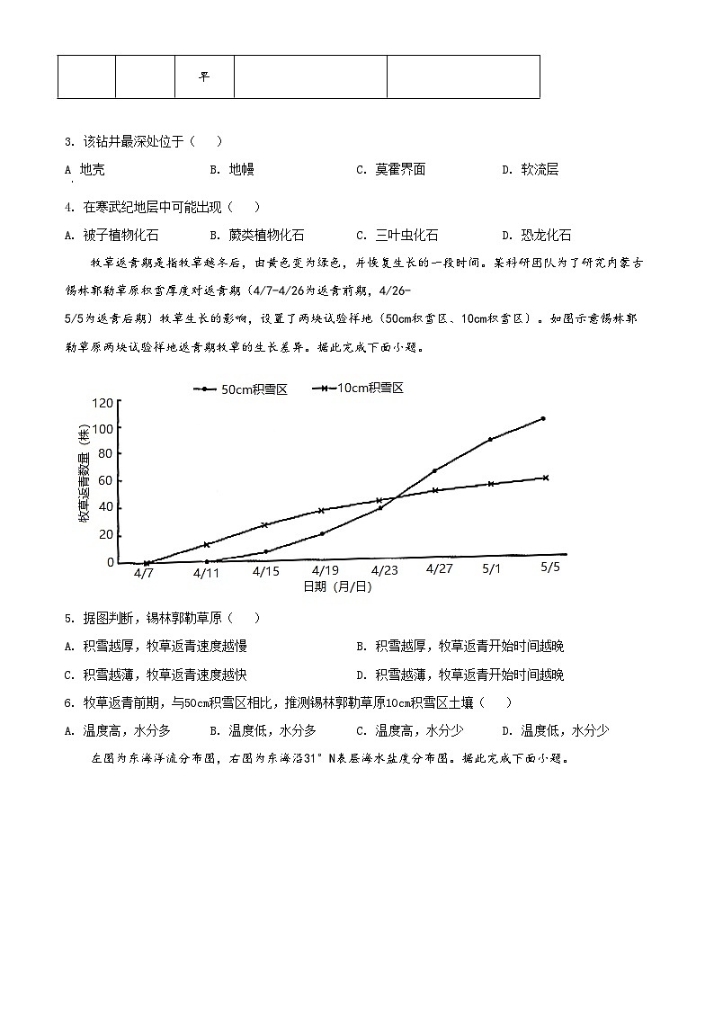 【期末测试】高一上学期期末地理试题04(人教版2019必修第一册)03