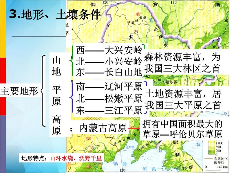 高中地理必修3第四章《区域经济发展》第1节《4.1区域农业发展》课件(人教版)第7页