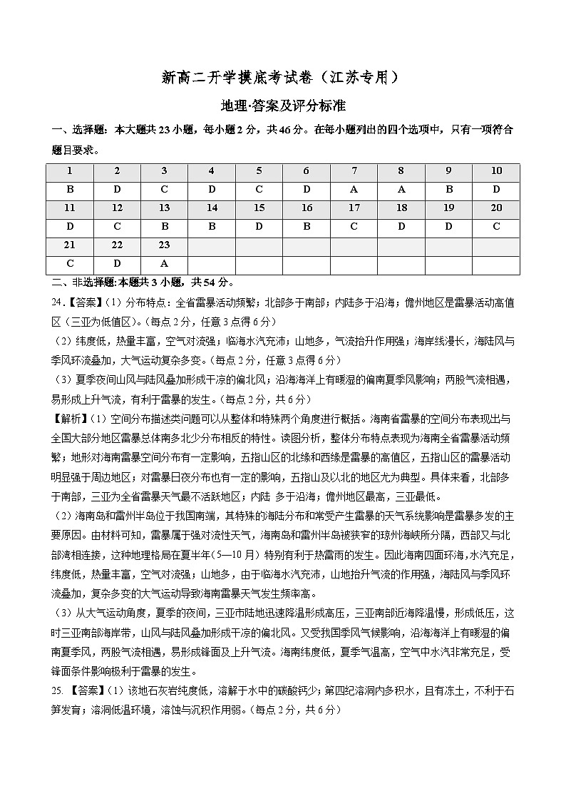 地理（江蘇專用）（答案及評分標(biāo)準(zhǔn)）第1頁