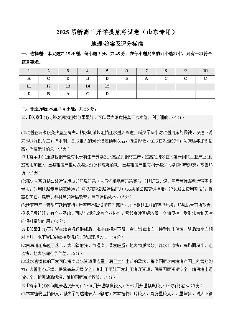 【开学考】2024秋高三上册开学摸底考试卷地理(山东专用)01