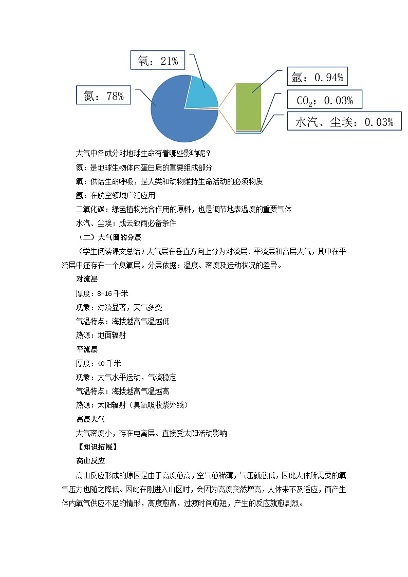 【新教材】鲁教版高中地理必修第一册 2.1.1《大气圈与大气运动》教案第2页