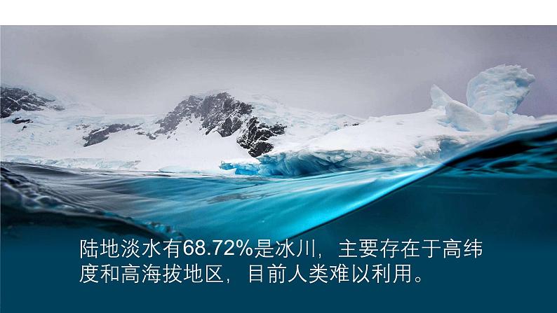 【新教材】鲁教版高中地理必修第一册 2.2.1《水圈与水循环》课件第5页