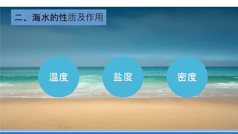 【新教材】鲁教版高中地理必修第一册 2.2.1《水圈与水循环》课件第6页