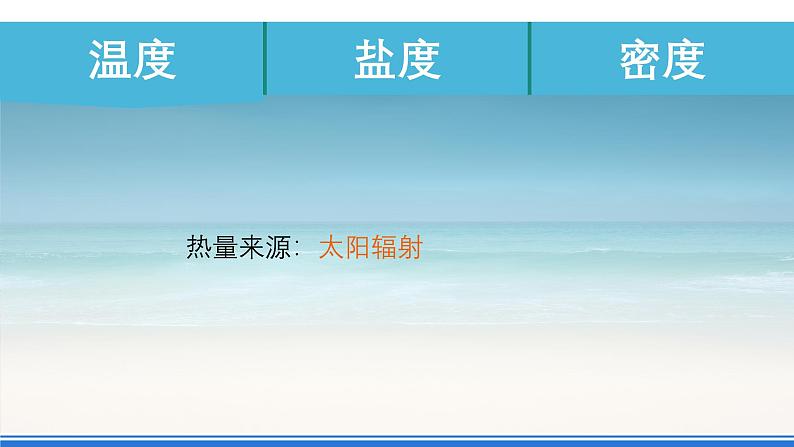 【新教材】鲁教版高中地理必修第一册 2.2.1《水圈与水循环》课件第8页