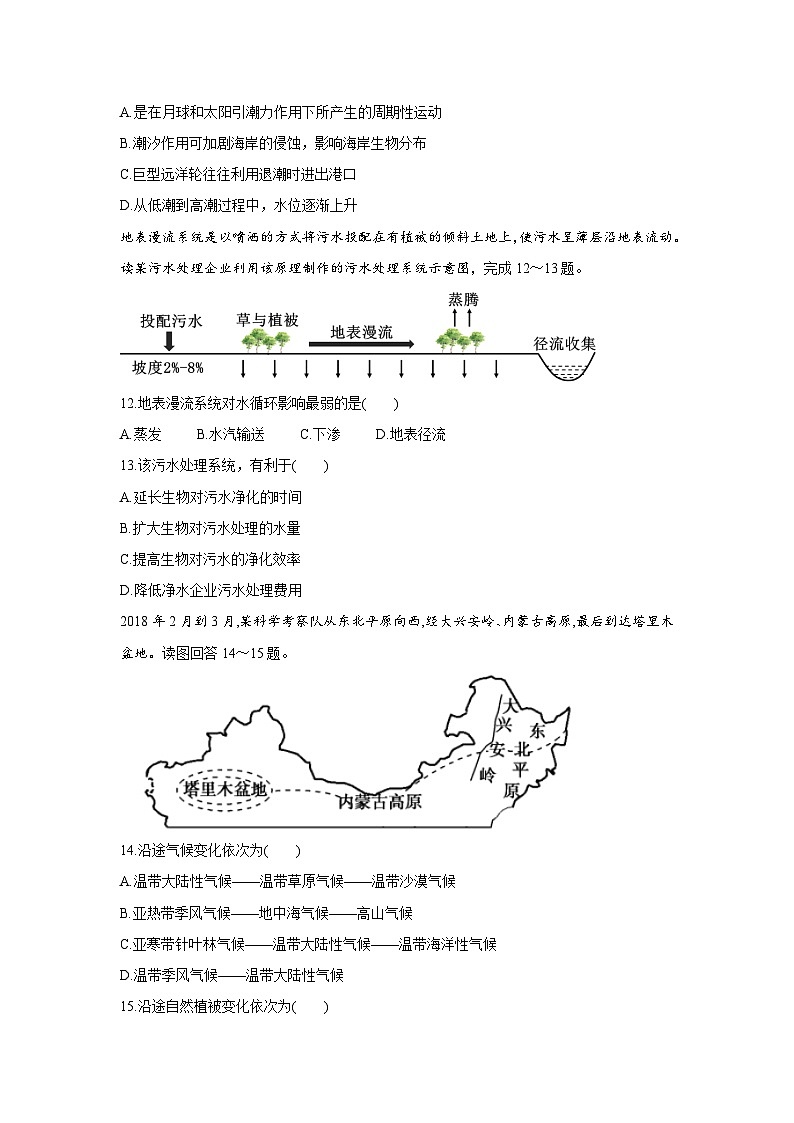 【新教材】魯教版高中地理必修第一冊 期末測試卷（二）（原卷）第3頁