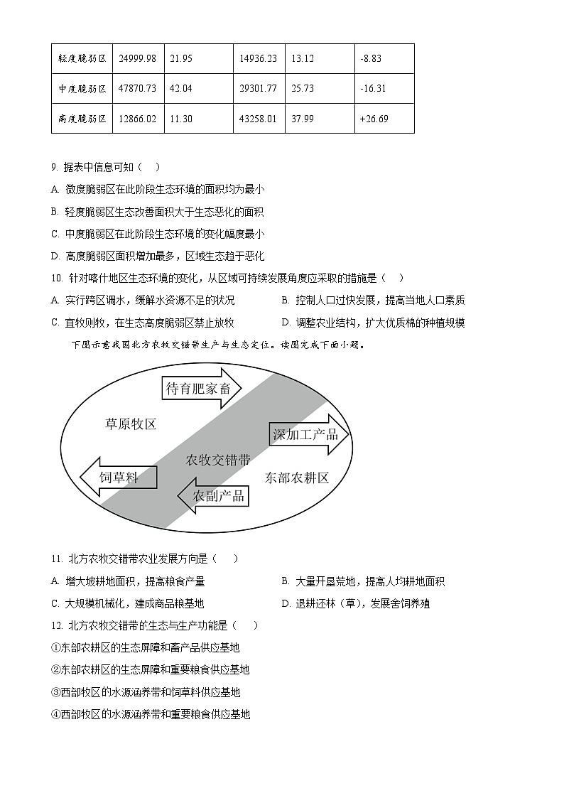 四川省攀枝花市2023-2024学年高二下学期期末考试地理试卷(Word版附解析)03