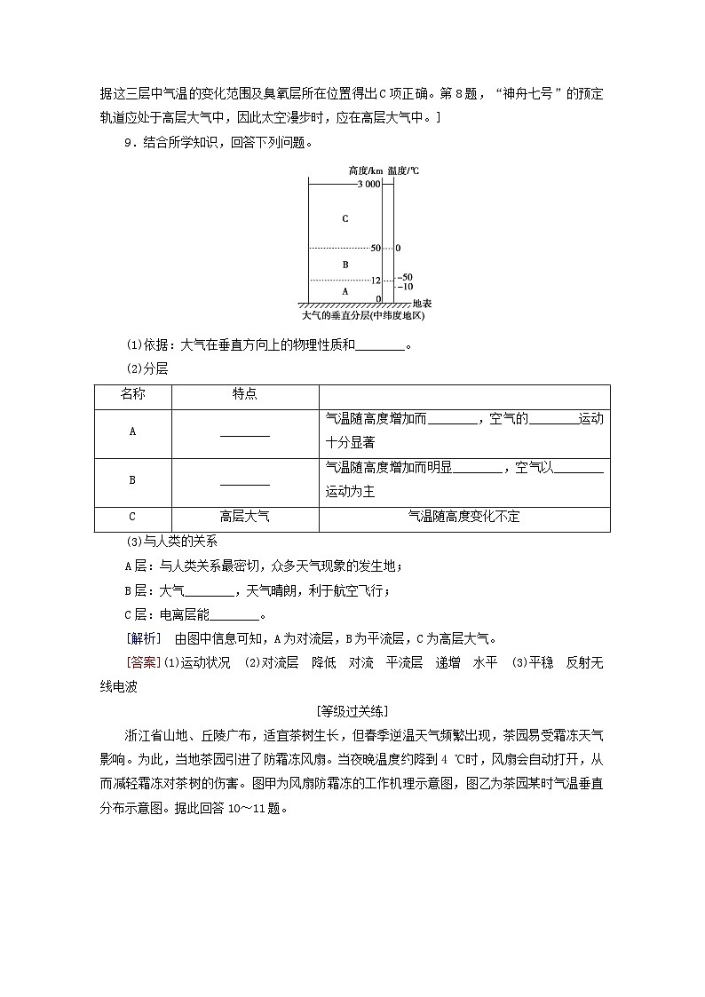 中圖版高中地理必修1課時(shí)分層作業(yè)5大氣的組成與垂直分層【含解析】第3頁
