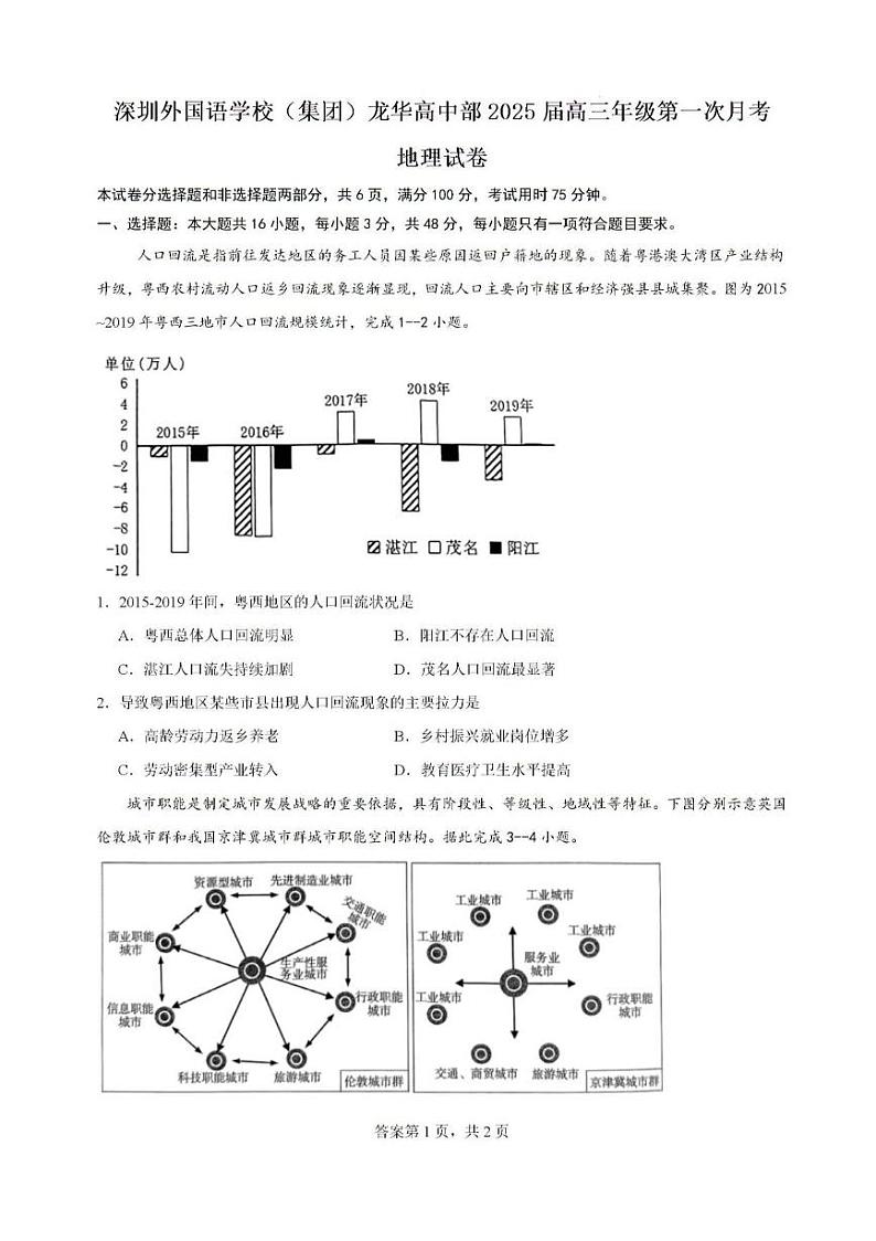 地理丨广东省深圳外国语学校(集团)龙华高中部2025届高三8月第一次月考地理试卷及答案第1页