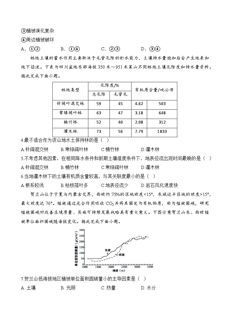 专题六 自然环境的整体性与差异性—2025届高考地理考点剖析同步练习(含答案解析)02