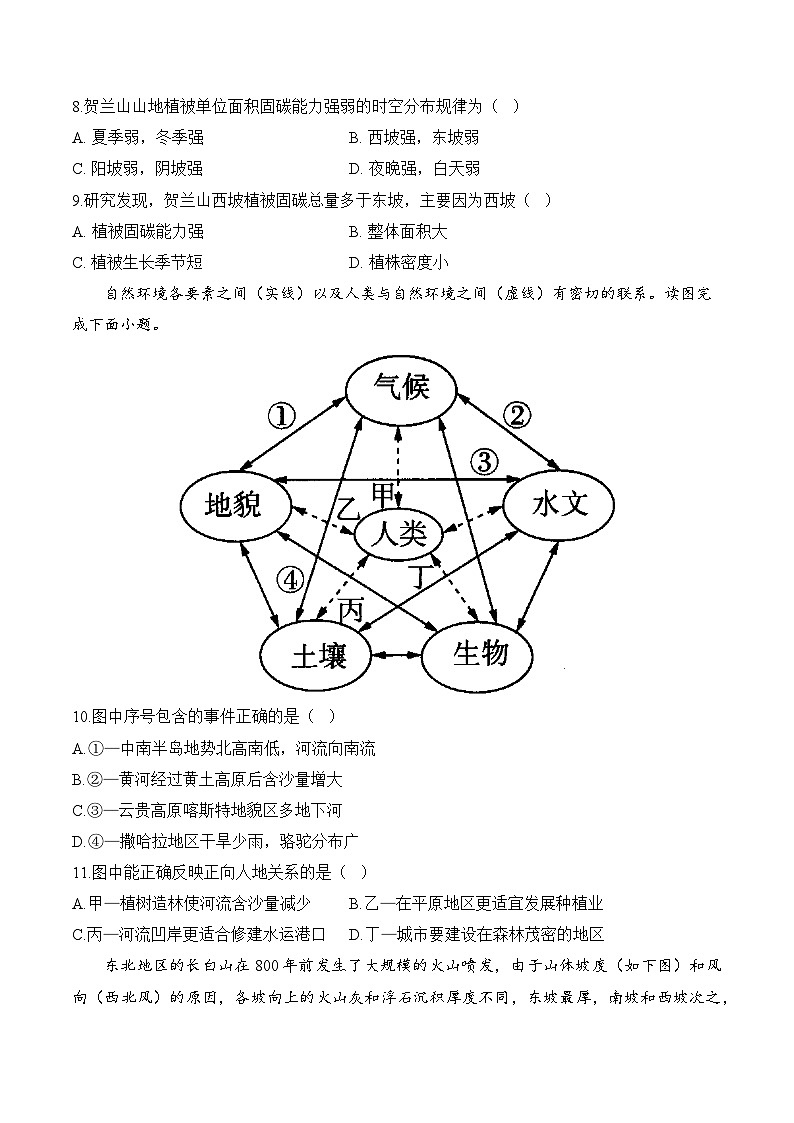 专题六 自然环境的整体性与差异性—2025届高考地理考点剖析同步练习(含答案解析)03