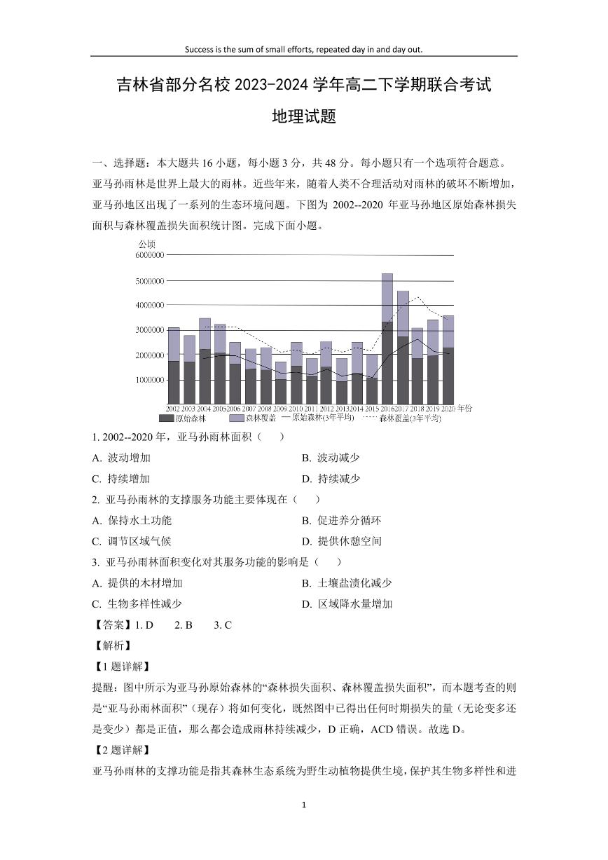 [地理]吉林省部分名校2023-2024学年高二下学期联合月考考试试题(解析版)