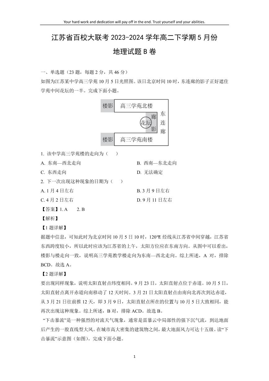 [地理]江苏省百校大联考2023-2024学年高二下学期5月份试题B卷(解析版)