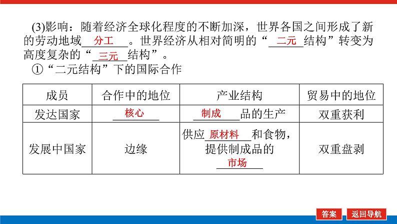 2025届高中地理全程复习PPT课件第70课时国际合作第6页