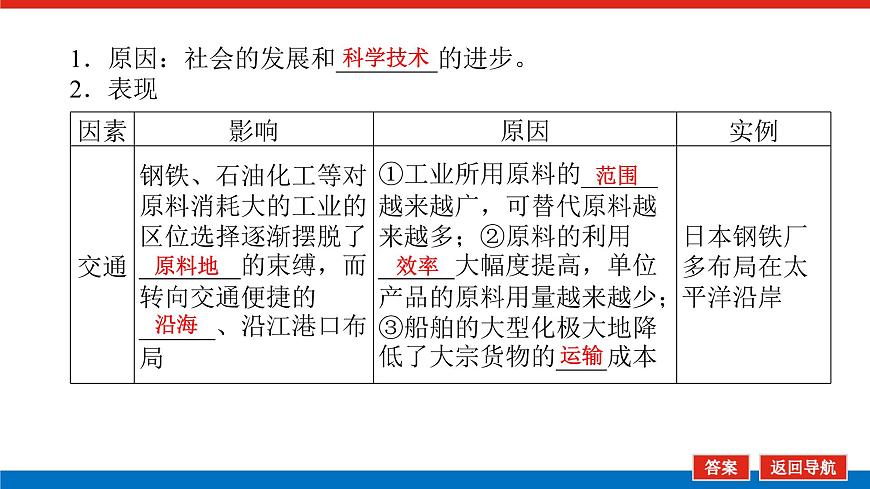 2025屆高中地理全程復(fù)習(xí)PPT課件第53課時(shí)工業(yè)區(qū)位因素的變化第5頁(yè)