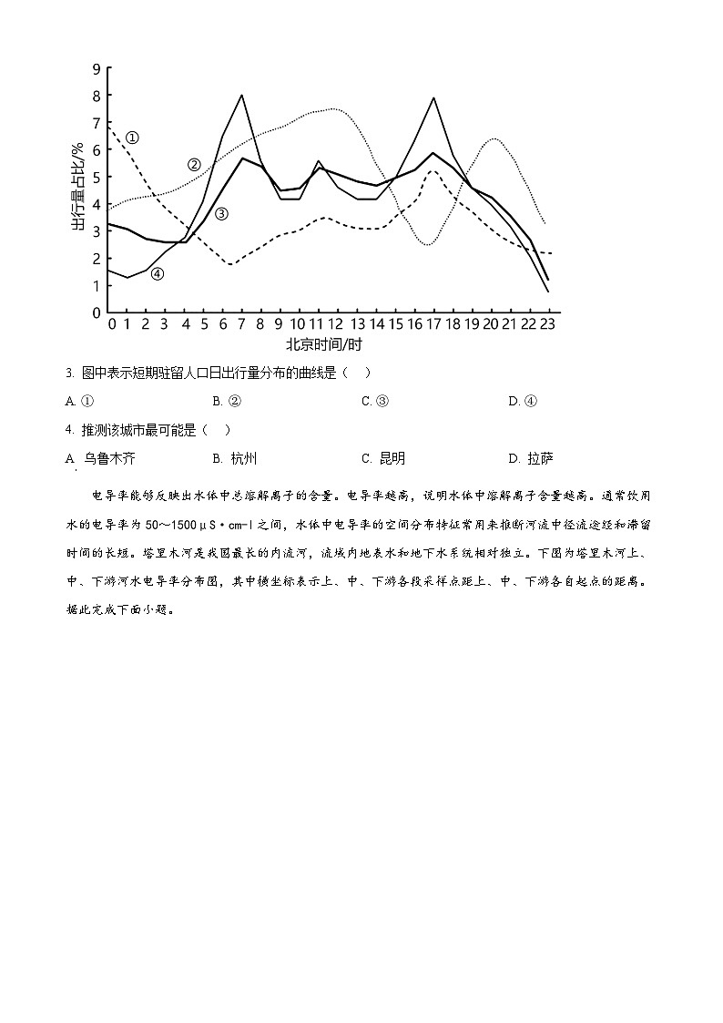 河北省河北昌黎第一中学2023-2024学年高二下学期期末考试地理试题(原卷版)第2页