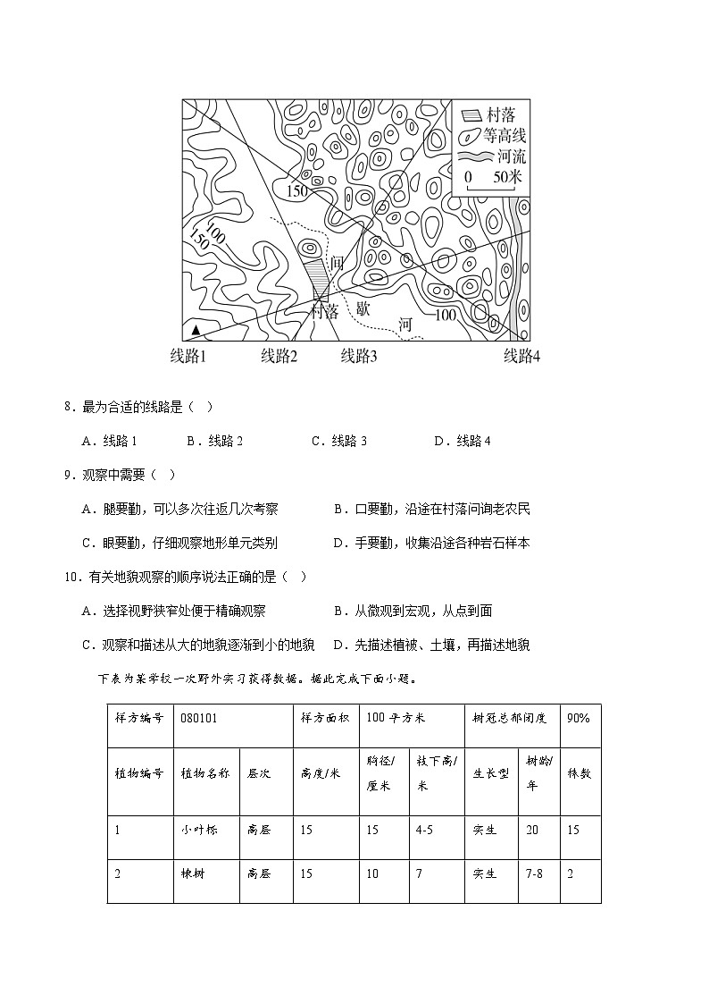 【中图版】地理必修一 4.1 自然地理野外实习方法(课件+练习)03
