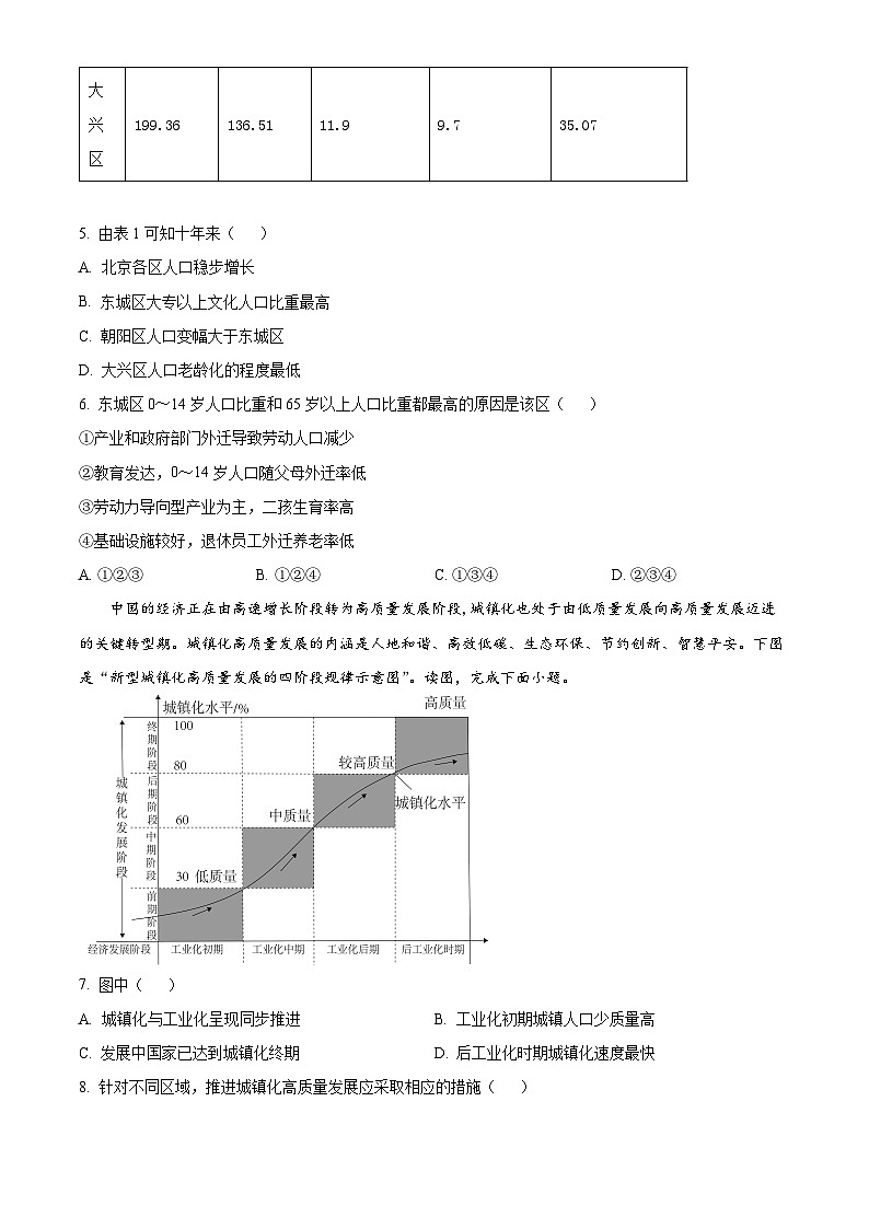 河南省洛阳市第一高级中学2024-2025学年高三上学期开学考试地理试题(原卷版)第3页
