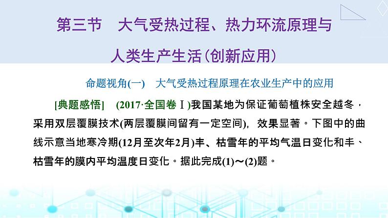 新课标高考地理一轮复习第三章地球上的大气第三节大气受热过程、热力环流原理与人类生产生活(创新应用)课件01