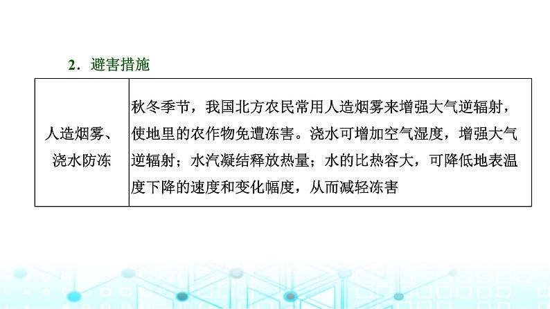 新课标高考地理一轮复习第三章地球上的大气第三节大气受热过程、热力环流原理与人类生产生活(创新应用)课件07