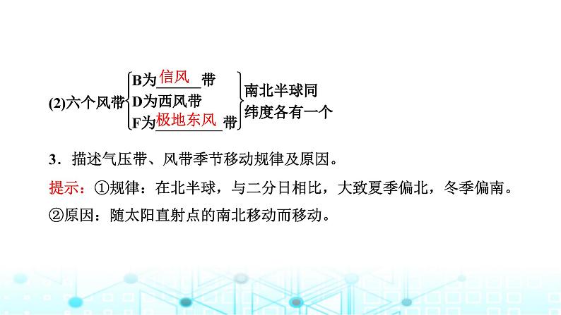 新课标高考地理一轮复习第四章大气的运动第二节气压带、风带及其对气候的影响课件第4页