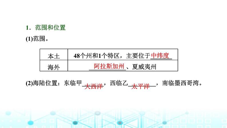 新课标高考地理一轮复习区域地理第十九章世界地理第二节世界重要国家课件02