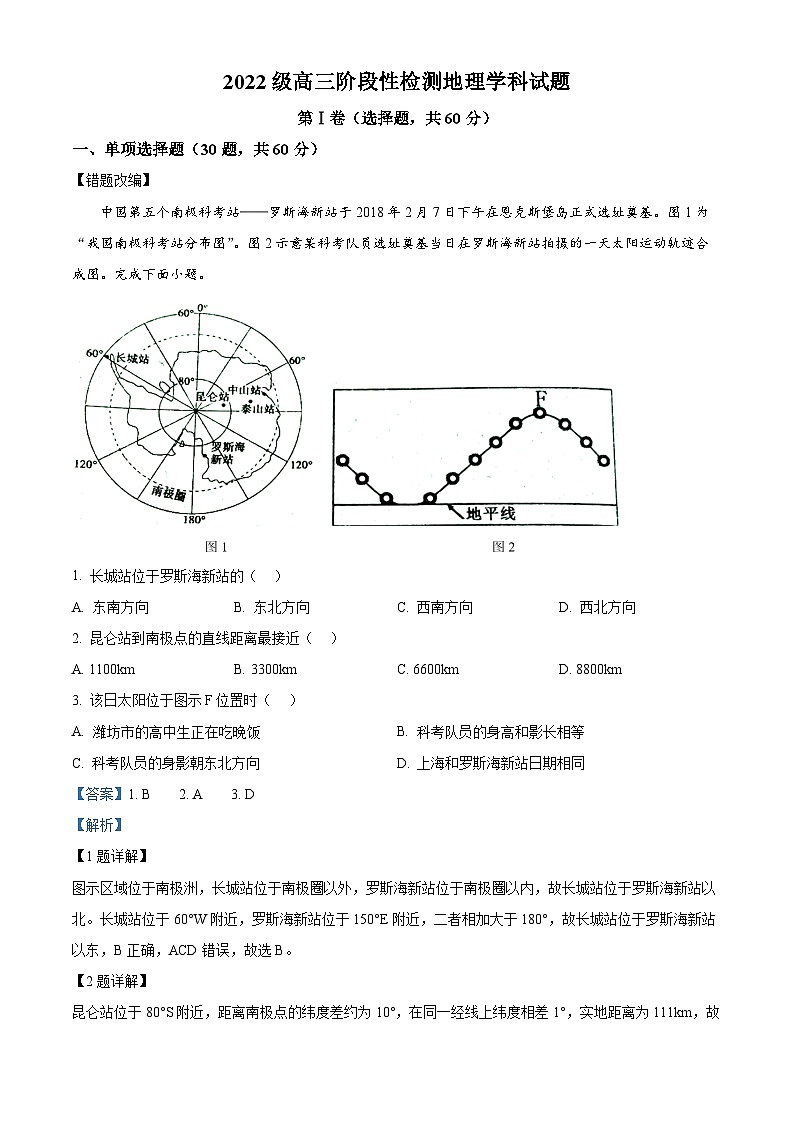 山东省潍坊市临朐县第一中学2024-2025学年高三上学期开学考试地理试题(原卷版+解析版)01