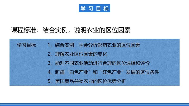 【新教材】鲁教版高中地理必修第二册 3.1.2《农业的区位选择》课件(1)02