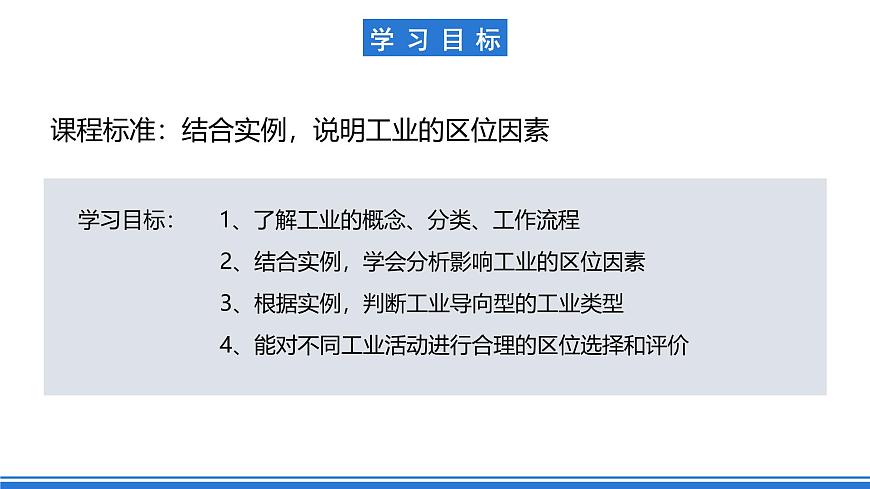 【新教材】魯教版高中地理必修第二冊 3.2.1《工業(yè)的區(qū)位選擇》課件（1）第2頁