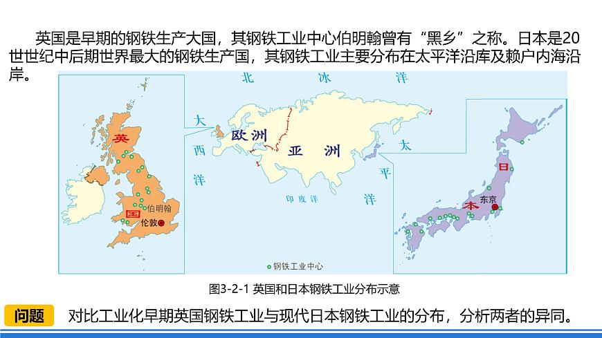 【新教材】魯教版高中地理必修第二冊 3.2.1《工業(yè)的區(qū)位選擇》課件（1）第3頁