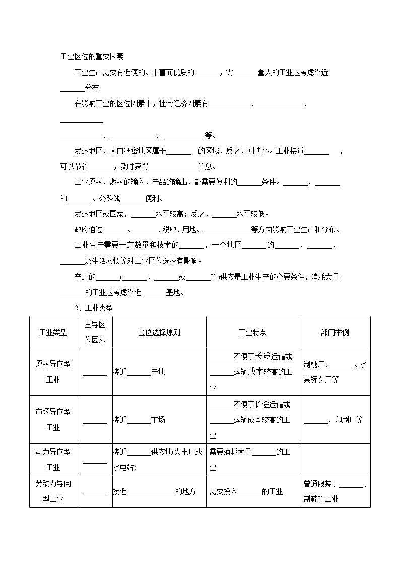 【新教材】鲁教版高中地理必修第二册 3.3.1《工业的区位选择》导学案(1)02