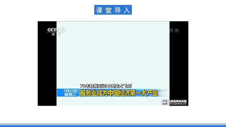 【新教材】鲁教版高中地理必修第二册 3.3.1 《服务业的区位选择》课件第3页
