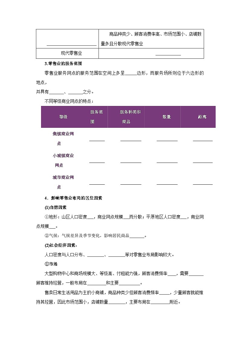 【新教材】魯教版高中地理必修第二冊(cè) 3.3.2《服務(wù)業(yè)的區(qū)位選擇》導(dǎo)學(xué)案（2）第2頁