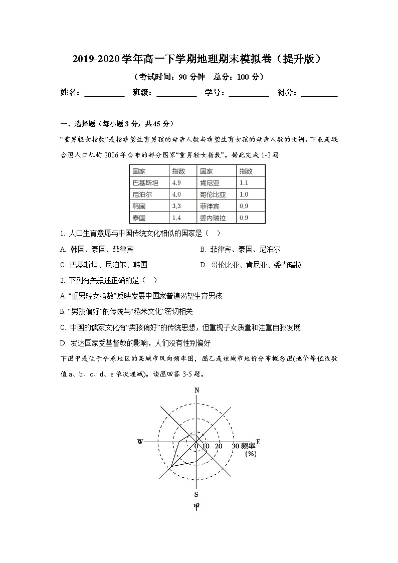 【新教材】魯教版高中地理必修第二冊 期末備考模擬（提升卷）（原卷）第1頁