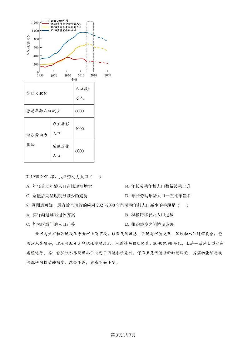 广东省四校(华附、省实、广雅、深中)2023-2024学年高二下学期期末联考地理试卷(PDF版附解析)第3页