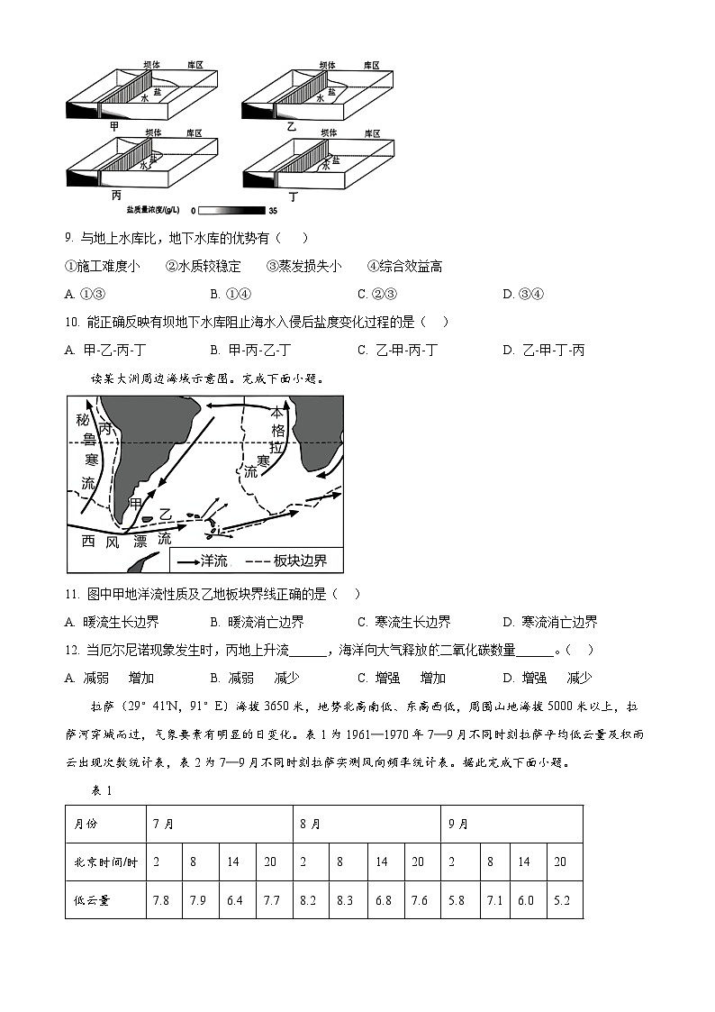 山東省濰坊市昌樂(lè)第一中學(xué)2024-2025學(xué)年高三上學(xué)期8月開(kāi)學(xué)收心考試地理試題（原卷版）第3頁(yè)