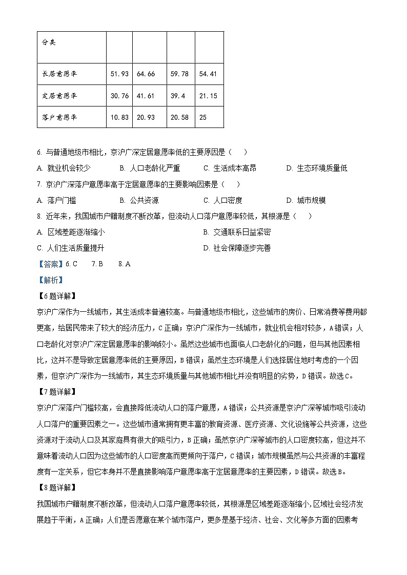 吉林省白山市抚松县第一中学2024-2025学年高二上学期开学地理试题(原卷版+解析版)03