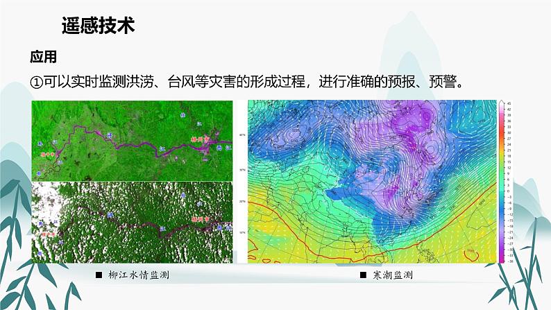 人教版高中地理高三一轮复习第一章第3讲地理信息技术的应用课件(共1课时内含视频)第7页